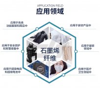 石墨烯纖維紗的性能及其應(yīng)用