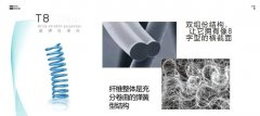 你知道T8&T800是由POY型經過加彈機加彈而得到的產品嗎