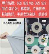化纖≠品質(zhì)差，這些差別化長絲的性能更好！